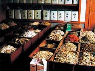 中药的用药禁忌